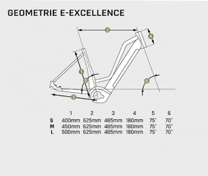 Bicicleta eléctrica urbana E-Excellence CX GRANVILLE – Bosch Performance CX Línea 85 Nm Color Azul Petroleo Talla M - Imagen 8